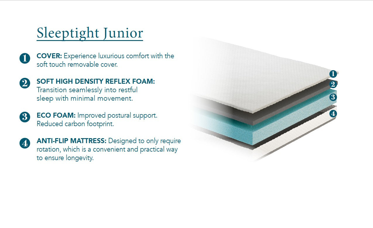 Sleeptight Daybed 190cm - LIGHT BLUE LABEL