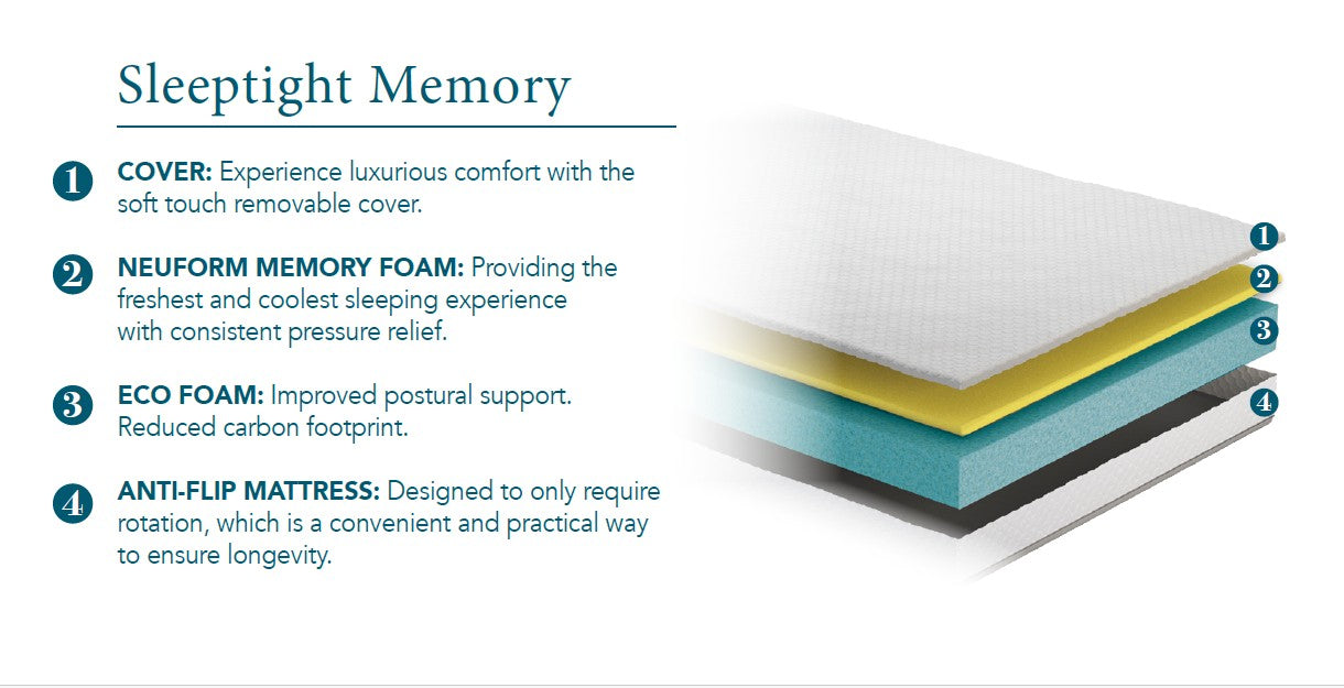 Sleeptight Memory (90*200cm) - GREY LABEL