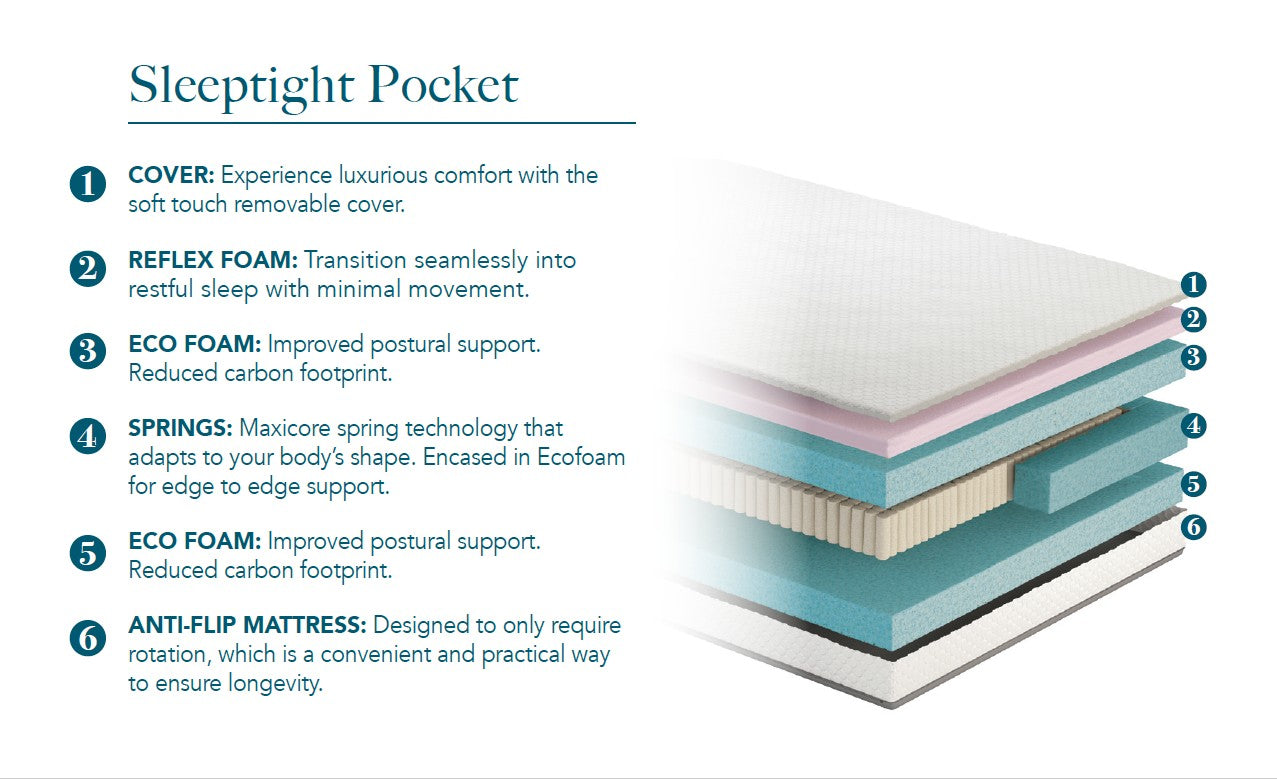 Sleeptight Pocket (120*190cm) - PINK LABEL